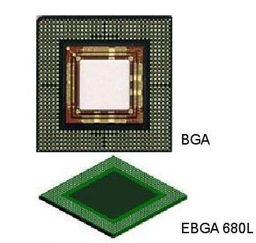 Самые последние новости компании около Общий пакет компонентов